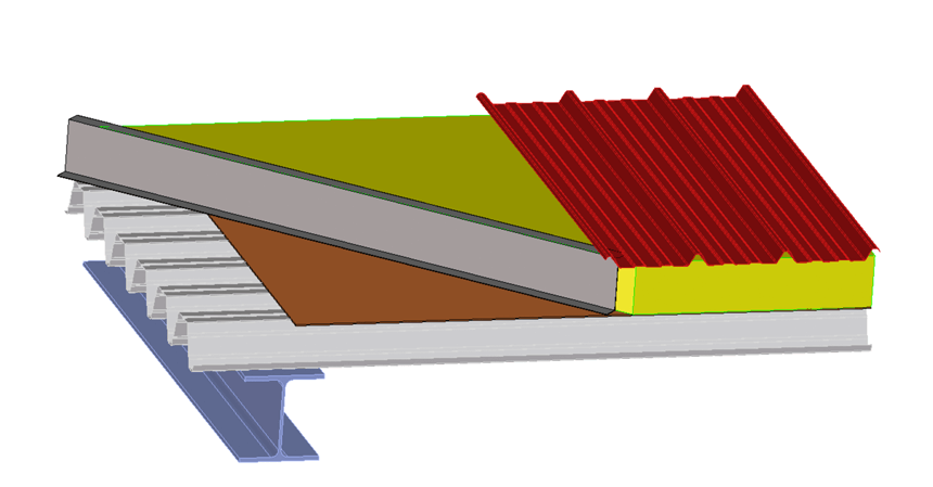 Zweischalig w&auml;rmeged&auml;mmter, nicht bel&uuml;fteter Dachaufbau